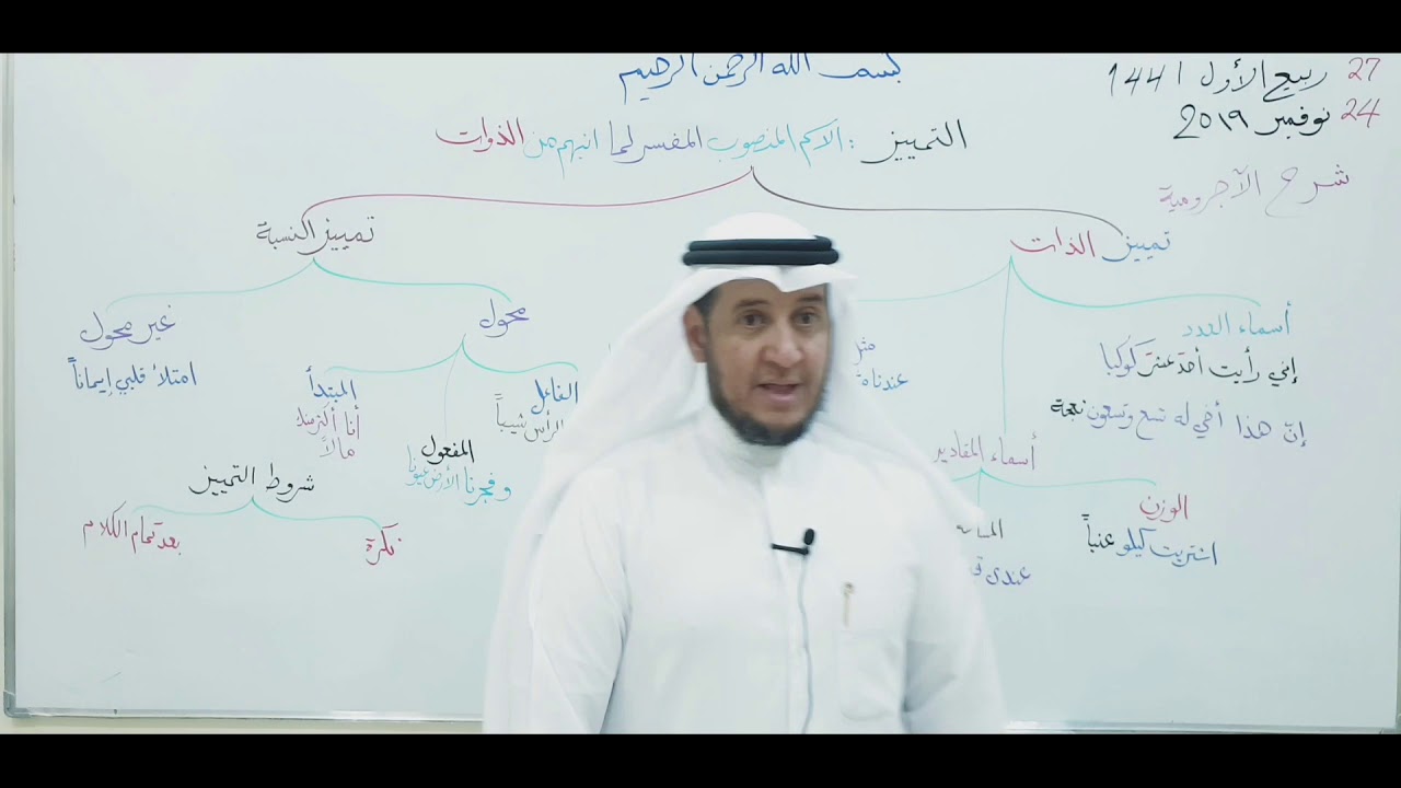 الأجرومية ( التمييز ) 20