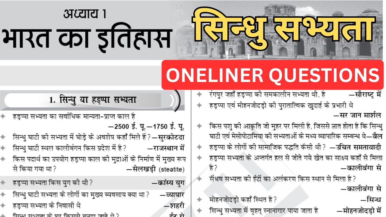 सिंधु सभ्यता One Liner Questions | Indus Valley Civilization MCQ | SSC GD, Railway, Board 2026