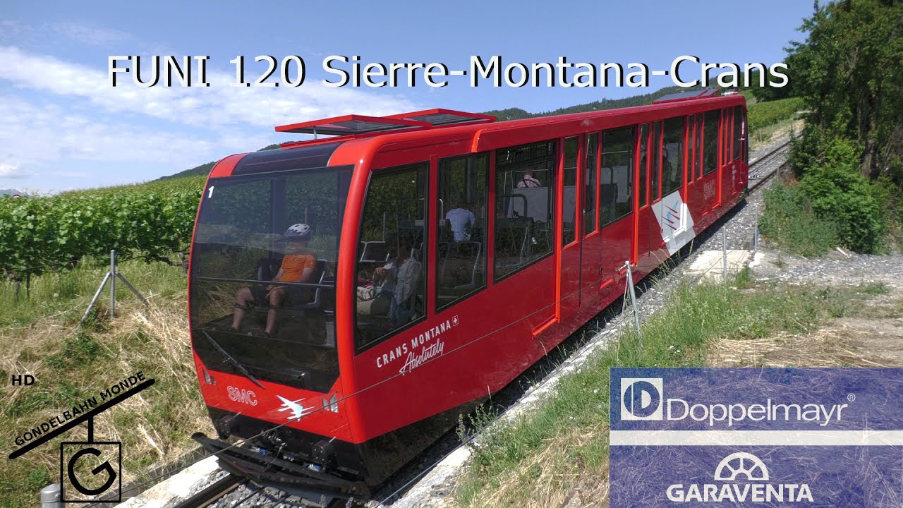 Sierre-Montana-Crans