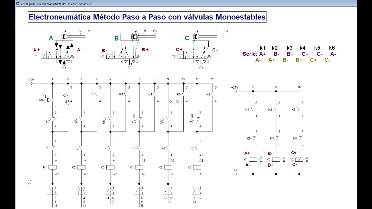 Método Paso a paso con Válvulas Monoestables -  Electroneumática