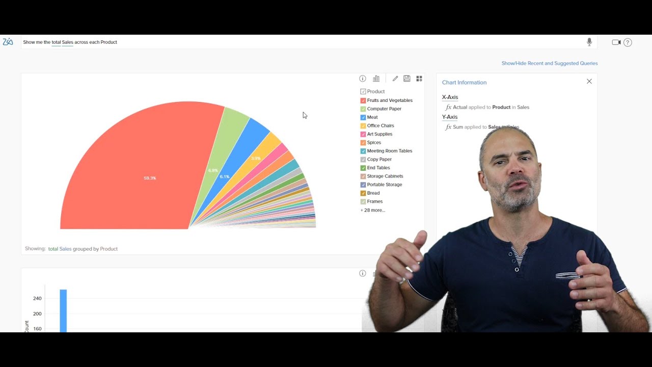 How can you set up Zoho Analytics reports in 5 minutes with zero coding skills?