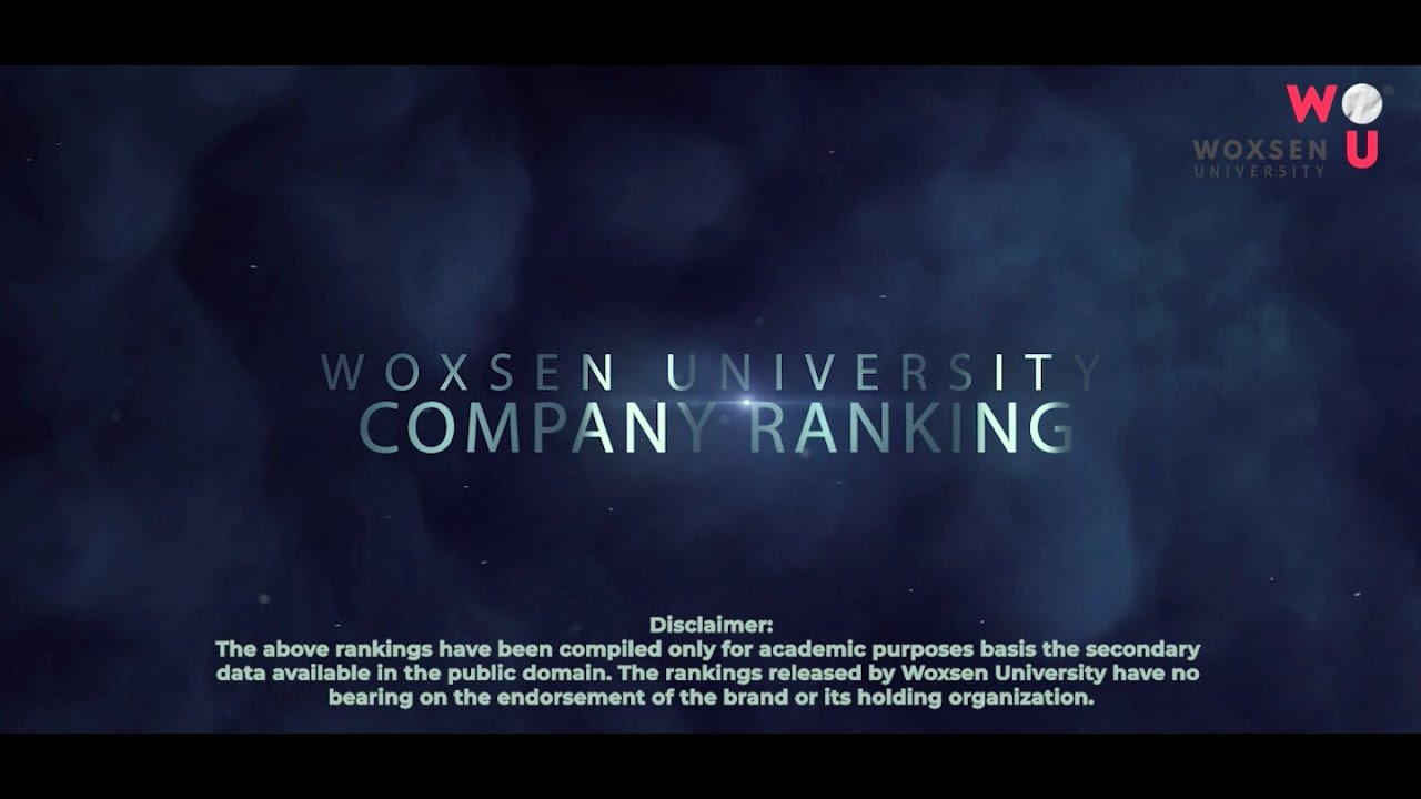 Woxsen University&rsquo;s Company Rankings