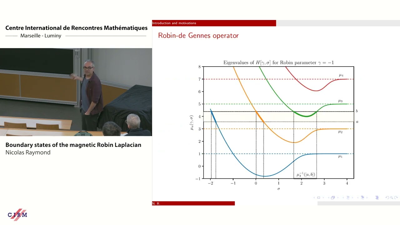 Nicolas Raymond : Boundary states of the magnetic Robin Laplacian