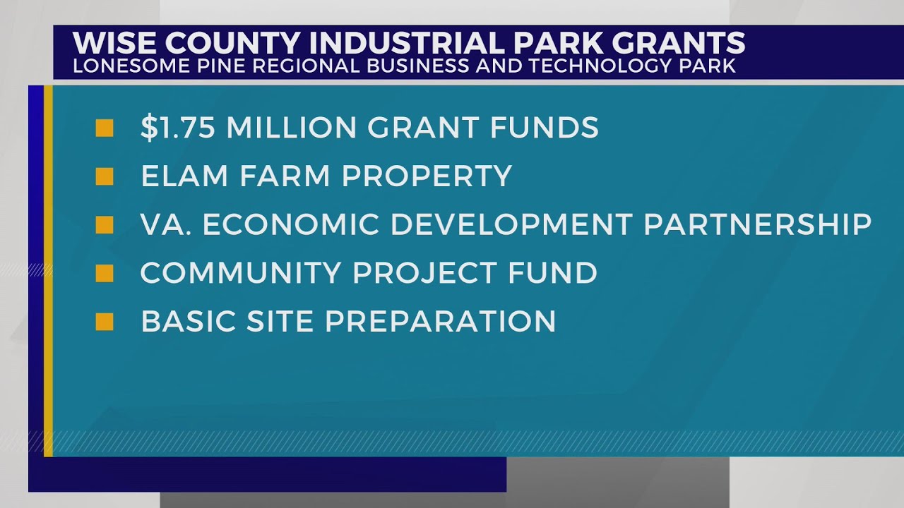$1.75M granted to Wise Co. industrial park for development