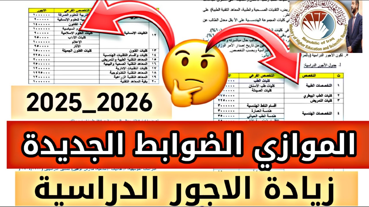 الموازي الضوابط الجديدة والاجور الدراسية الجديدة 2026 تفاصيل هامة جدا✅