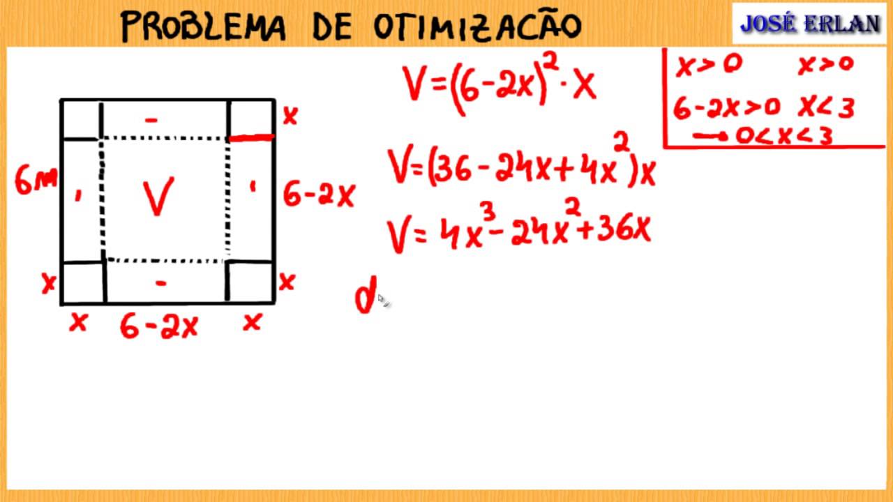 Problema de otimiza&ccedil;&atilde;o - Caixa