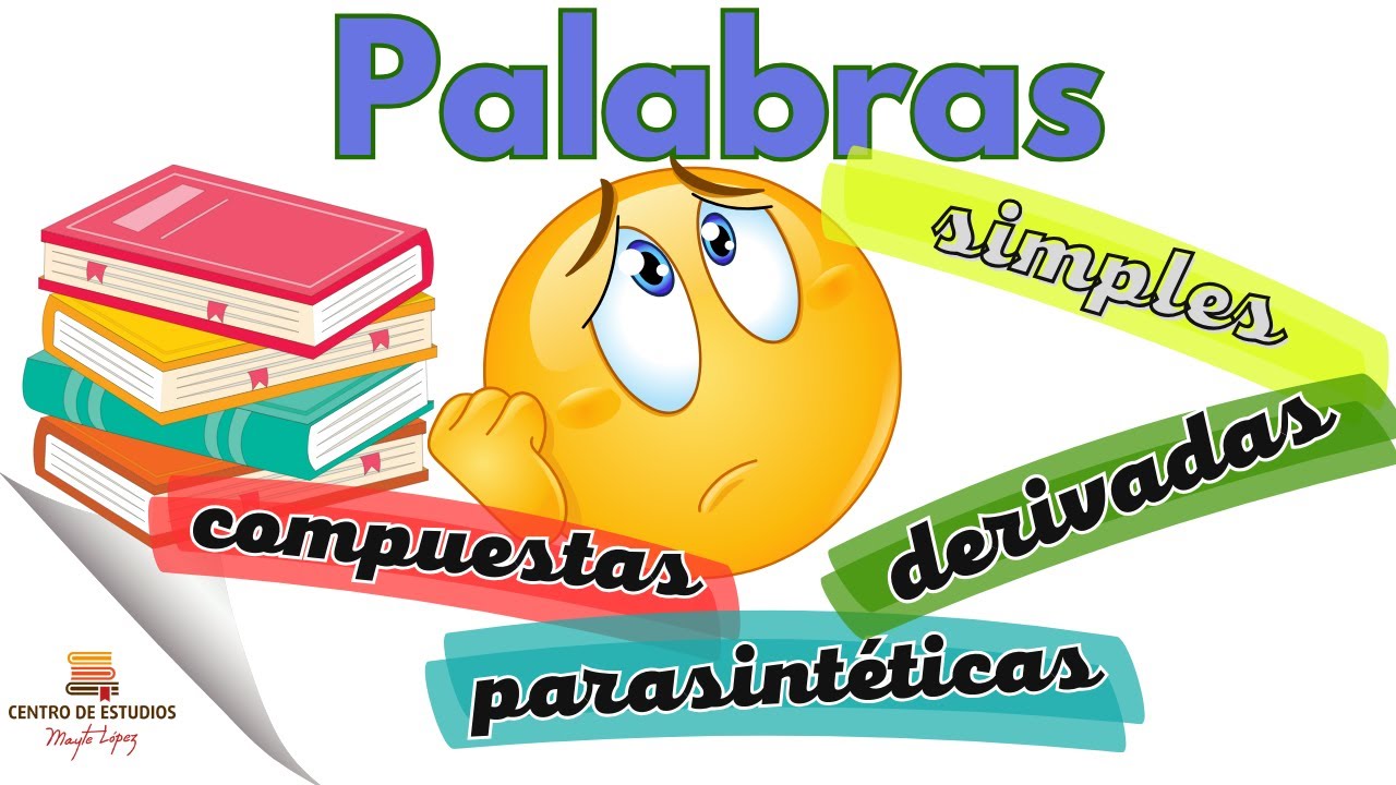 Formación de Palabras: Simples, Compuestas, Derivadas y Parasintéticas 📚✏️ #aprendizaje #lenguaje