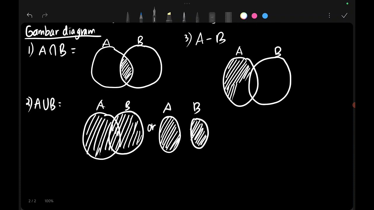 [Mtk] diagram venn 2 dan 3 irisan serta soal cerita