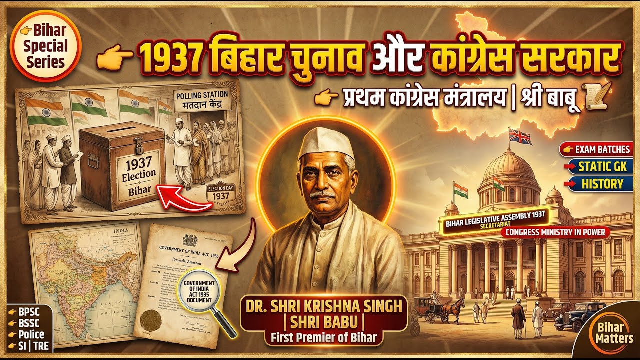 First Congress Ministry in Bihar 1937 | Dr. Shri Krishna Singh & Anugrah Narayan Sinha |History L-10