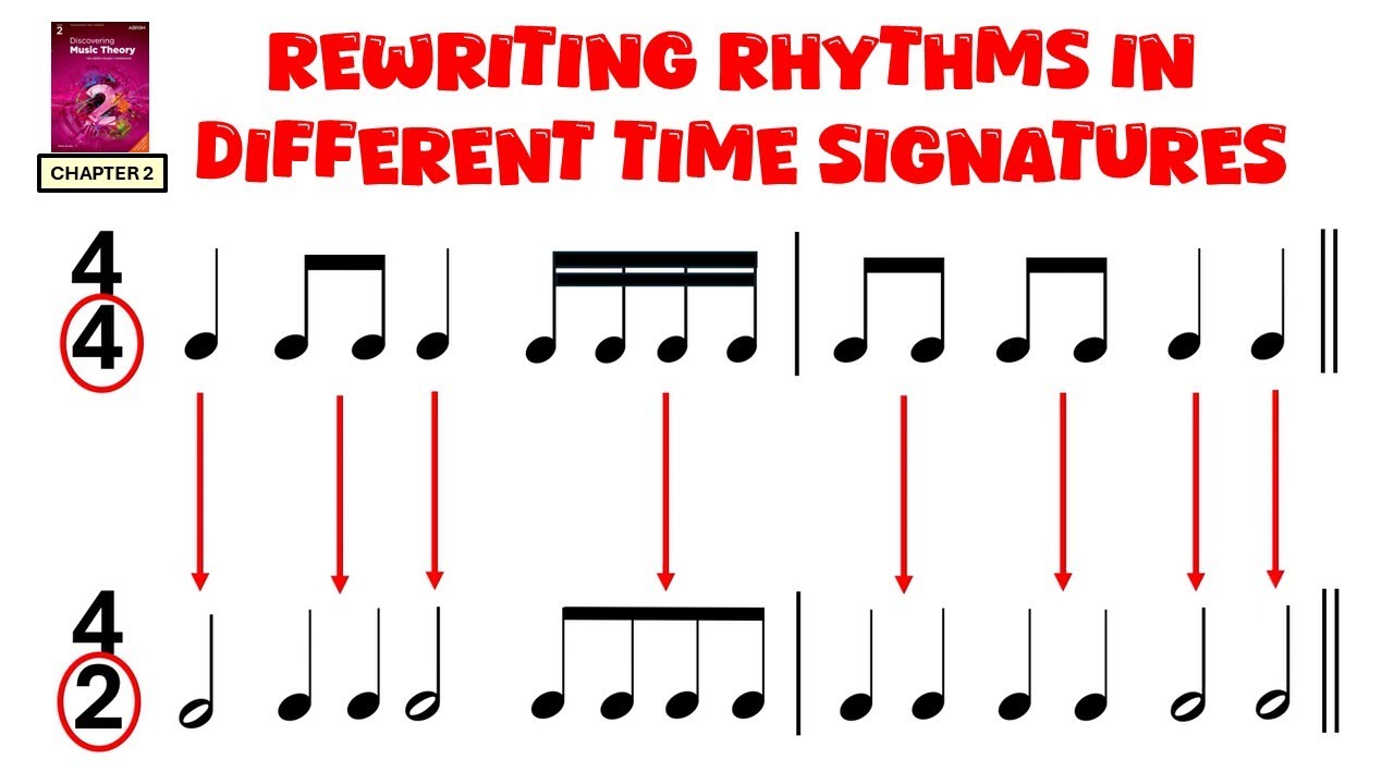 Rewriting rhythms in different time signatures or metres - augmentation and diminution music theory