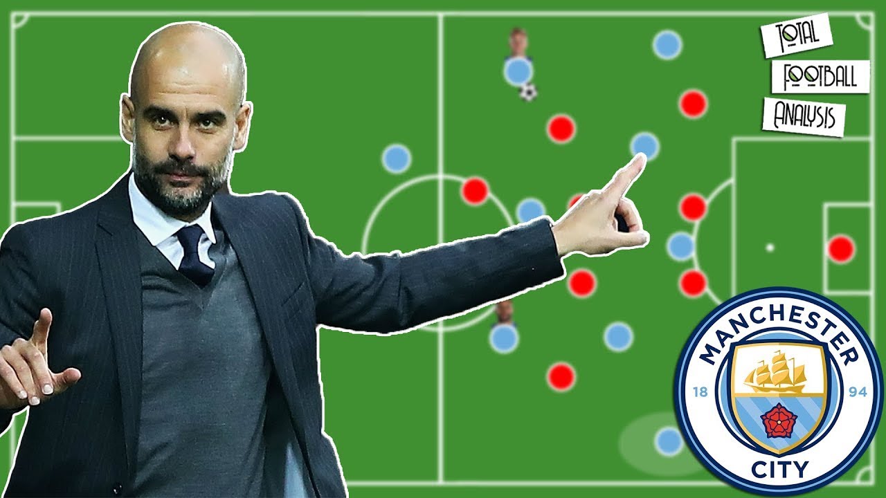 ⚽Ünlü Antrenörlerin Futbol Taktikleri - Stratejileri. Teknik Direktörlerin Futbol Anlayışları Neler?