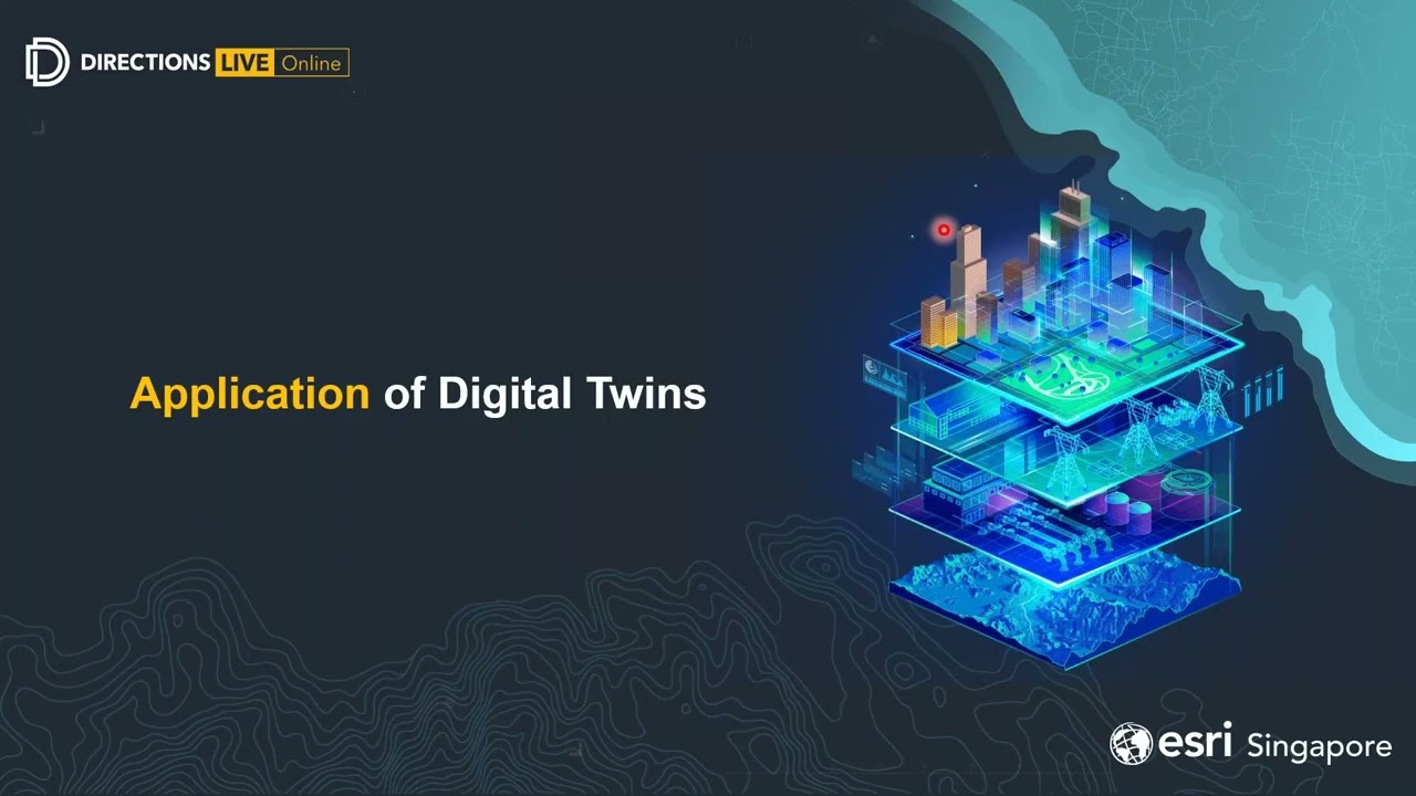 Digital Twin fundamentals