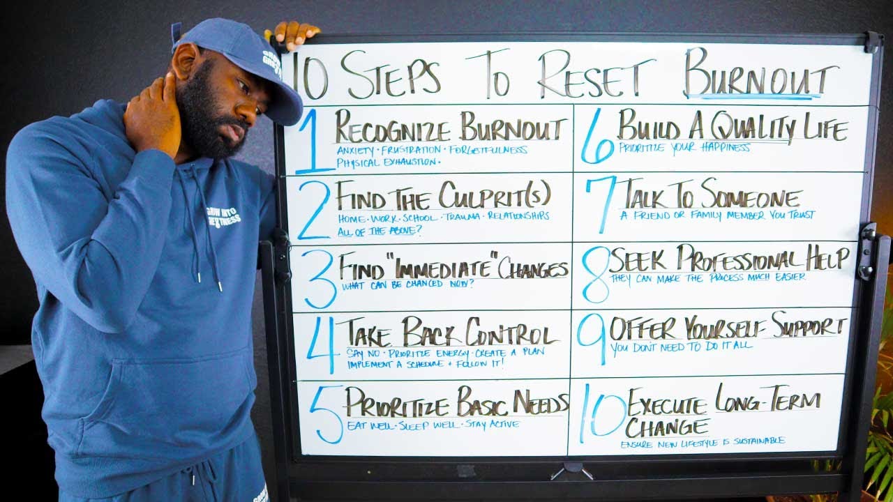 10 Steps to Reset Burnout | 