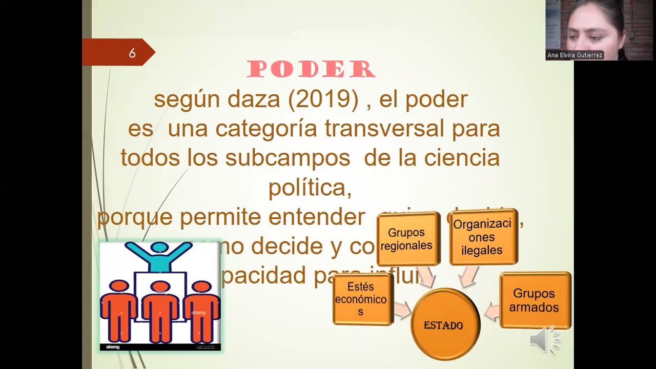 ciencia politica