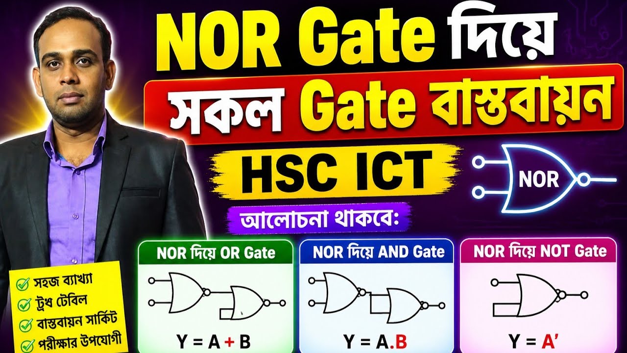 নর গেইট দিয়ে সকল গেইট বাস্তবায়ন। নরকে কেন সার্বজনীন গেইট বলা হয়? নর দিয়ে অর,এন্ড,নট বাস্তবায়ন। 
