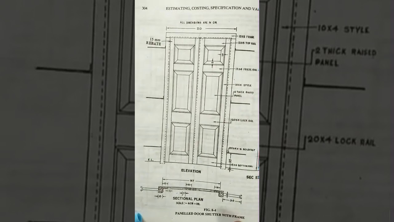 Estimation of Panel Door