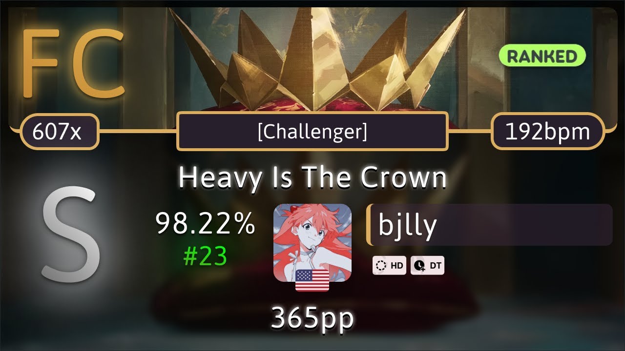 bjlly | Heavy Is The Crown [Challenger] +HDDT 97.29% #23