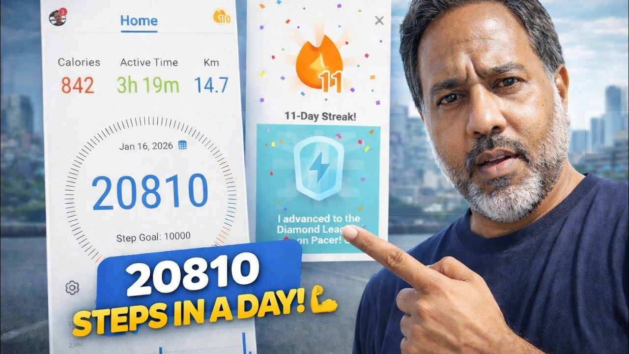 20,810 Steps in One Day 💪 | Broke 10K Goal ×2 | Real Fitness  