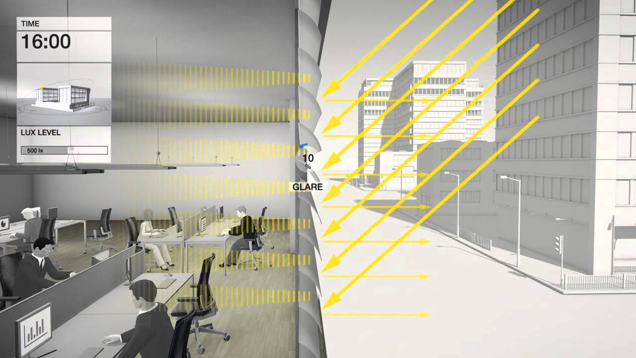 Manage your light - Controlling the blinds