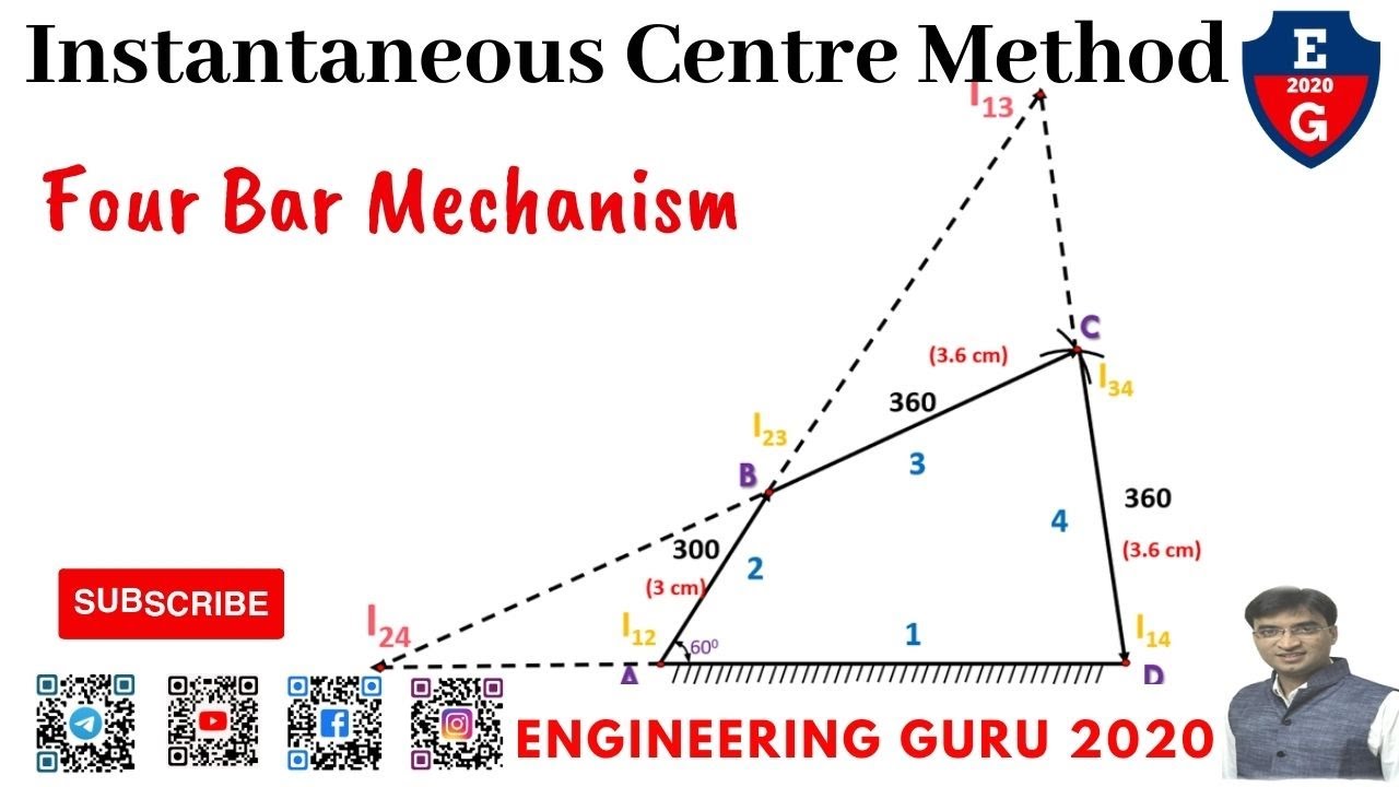 3| Instantaneous centre method| Four bar mechanism Kinematics of Machines| Graphical Method