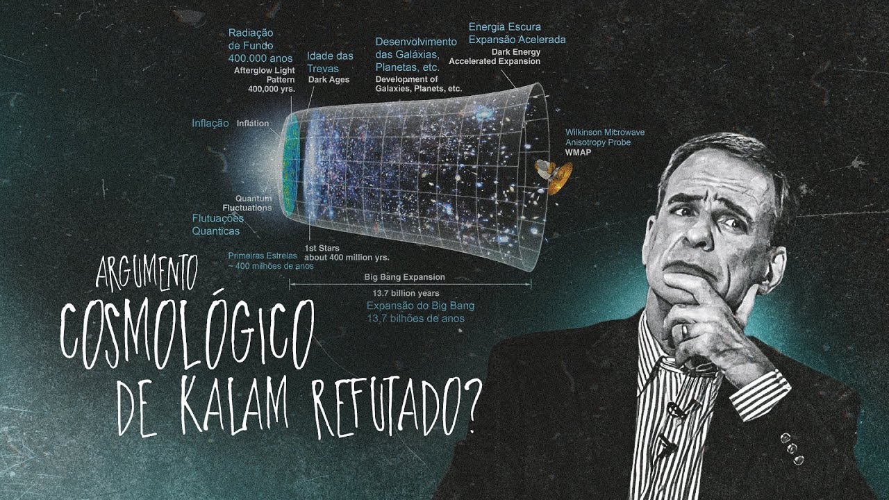 AS PREMISSAS E A CONCLUSÃO DESSE ARGUMENTO SÃO PROBLEMÁTICAS..