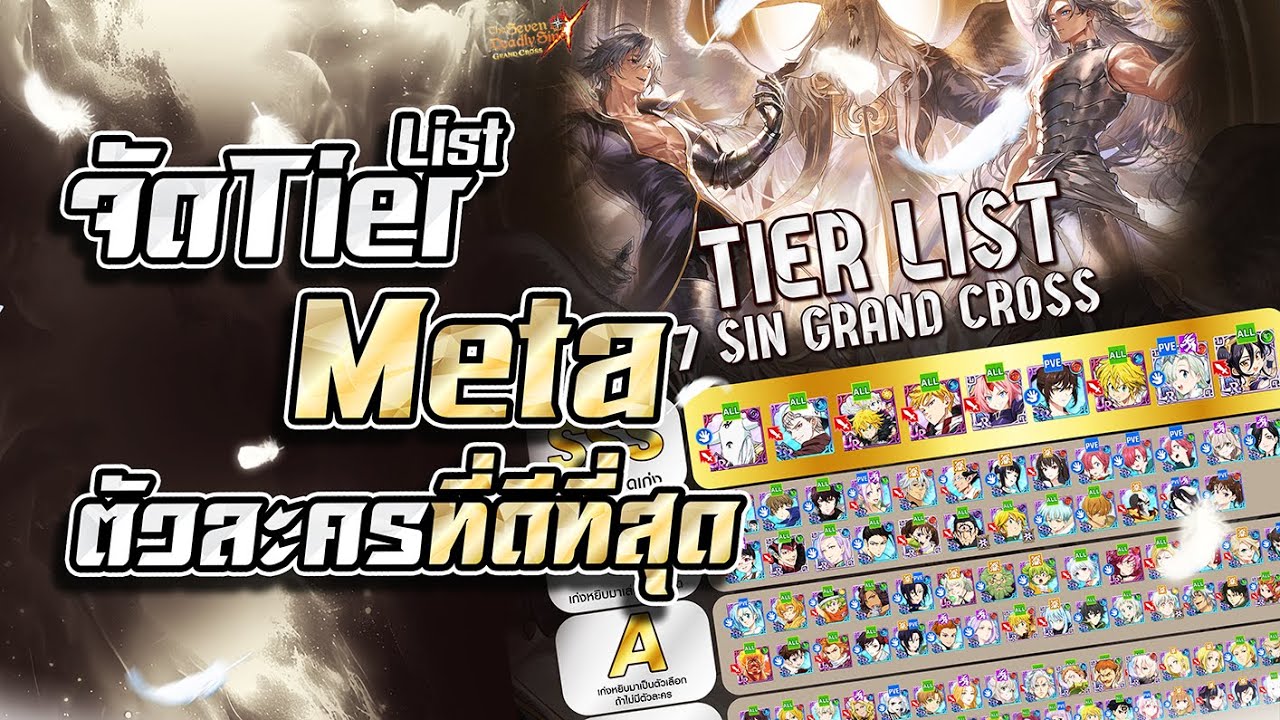 [ Tier list ] Mata ตัวละครที่ดีที่สุดแพทช์ล่าสุด (ตัดจากlive)  | Seven Deadly Sins Grand Cross