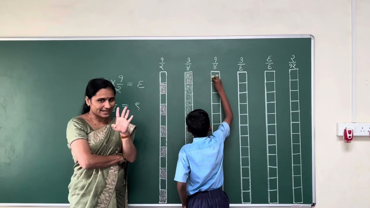 अपूर्णांक प्रात्यक्षिकातून असे दाखवले तर 😇Fraction Activity