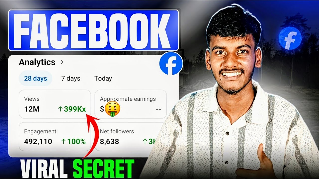 Facebook Viral Secret Revealed 🚀 12M Views in 28 Days