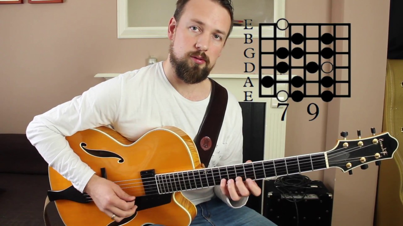 How To Play Altered Scale on guitar