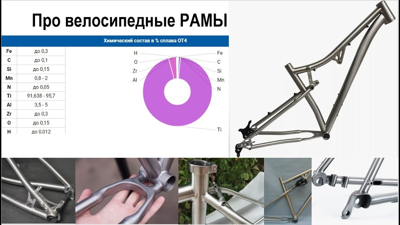 Велосипедные рамы: состав, прочность, надежность, что если Вы больше 110 кг?