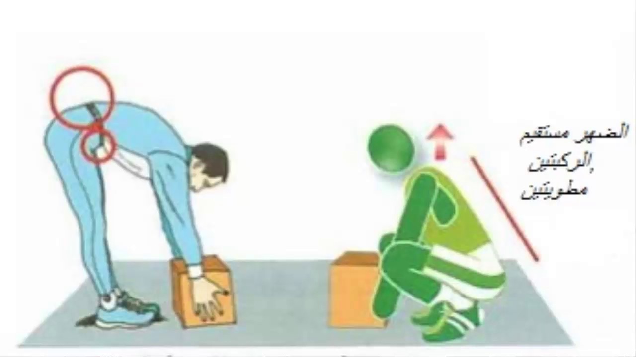 السياتيك الحلقة 3: كيفية الوقاية من المرض