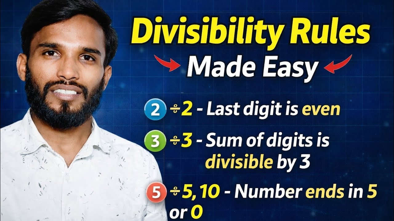 Divisibility Rules Explained | Class 6 to 10 Maths | Easy Tricks | Maths with Khadar Sir