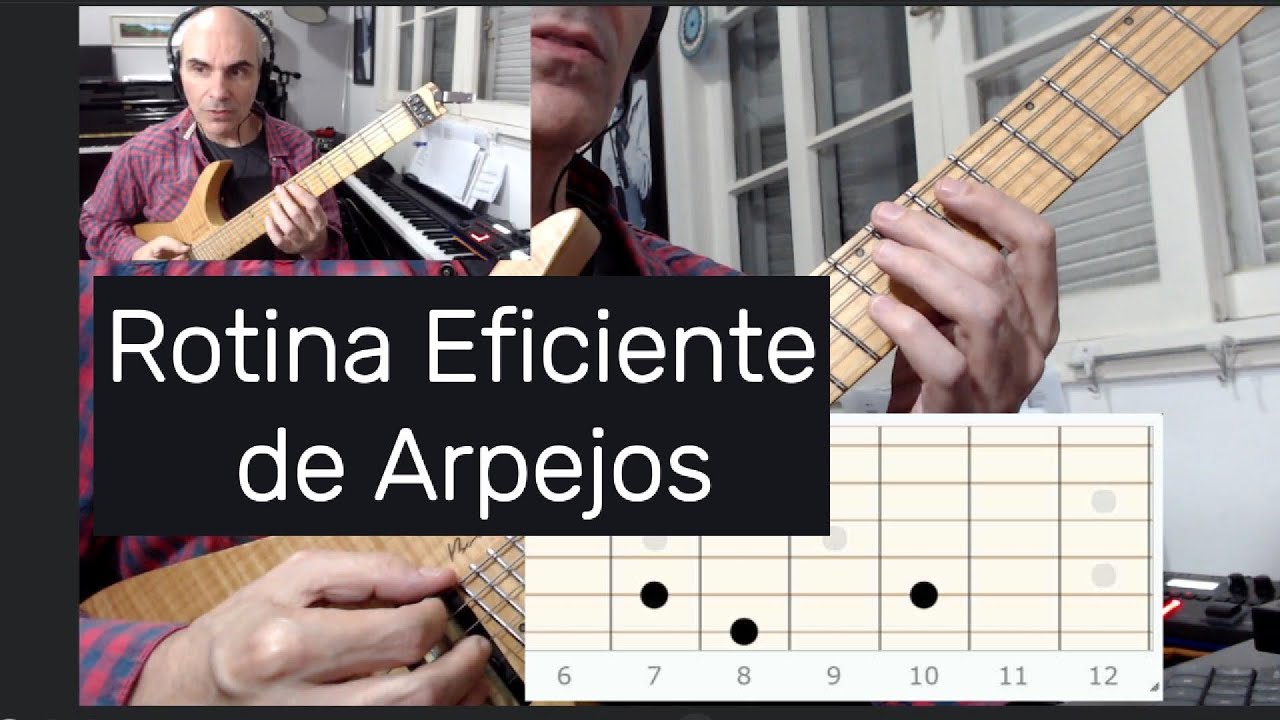 🏋️Rotina Eficiente para Estudo de Arpejos - passo a passo - Julio Herrlein GTR🏋️