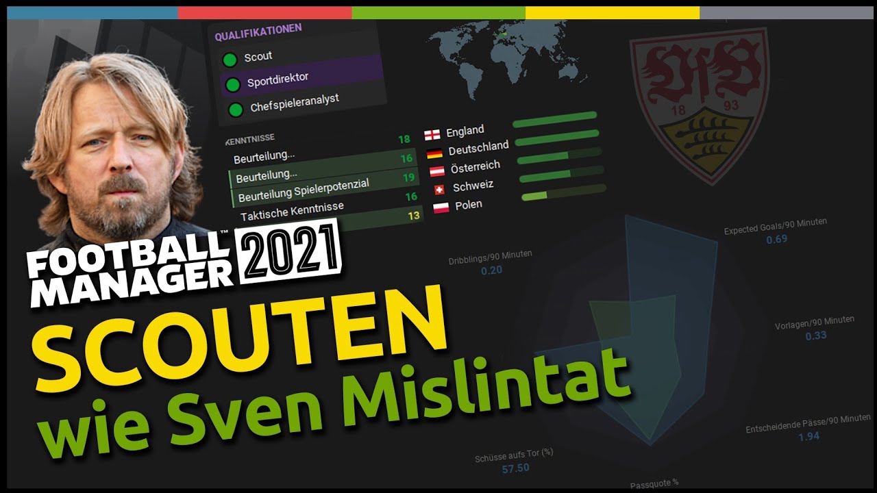 Scouten wie Sven Mislintat 🔍 | Football Manager