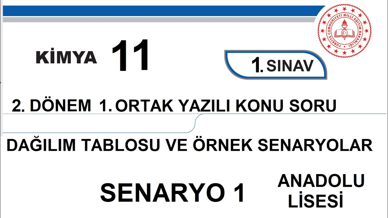 Kimya 11. Sınıf 2. Dönem 1. Yazılı MEB Senaryo 1 Soruları (açık uçlu / klasik) Anadolu Lisesi