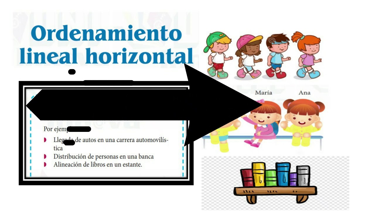 Ordenamiento lineal horizontal