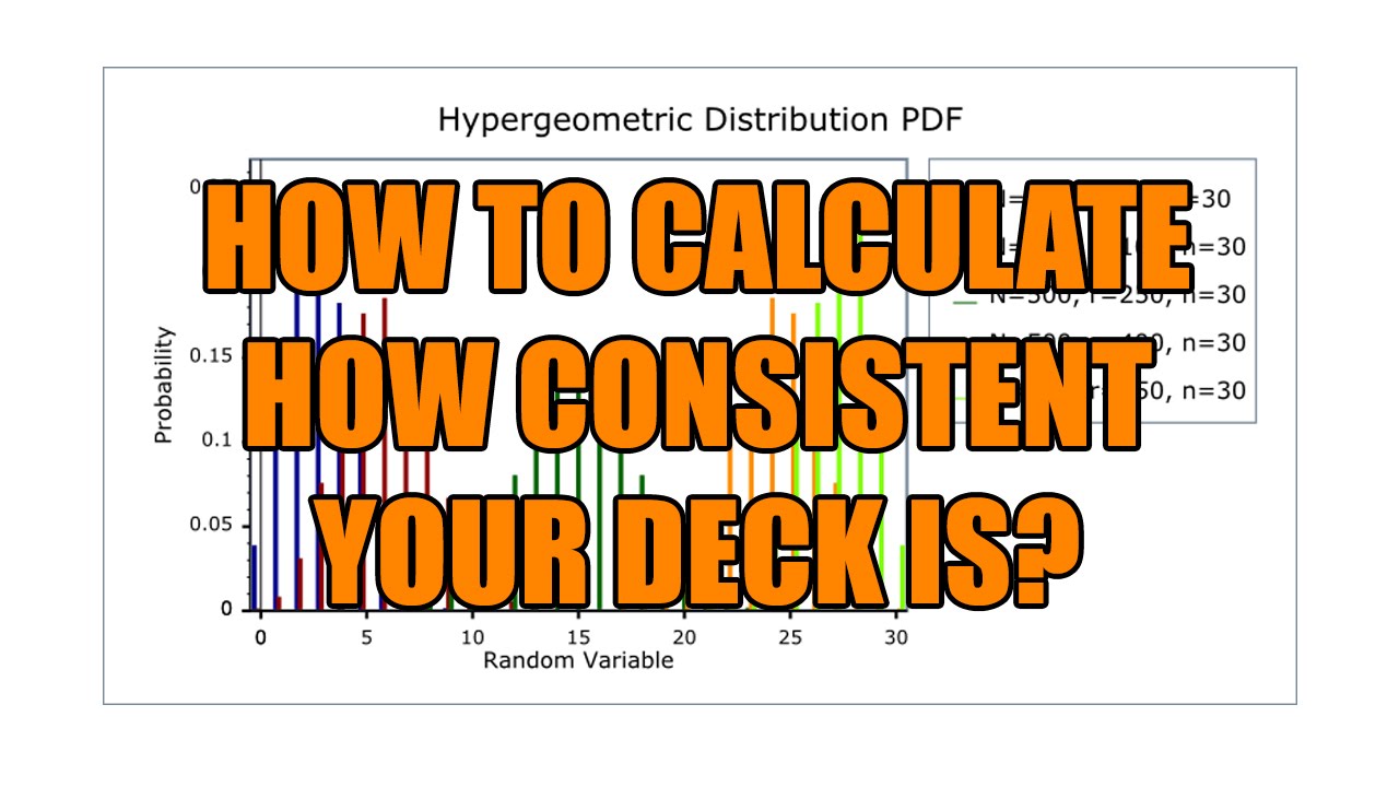 How consistent is your deck? Calculating your deck with a hyper geometric calculator!