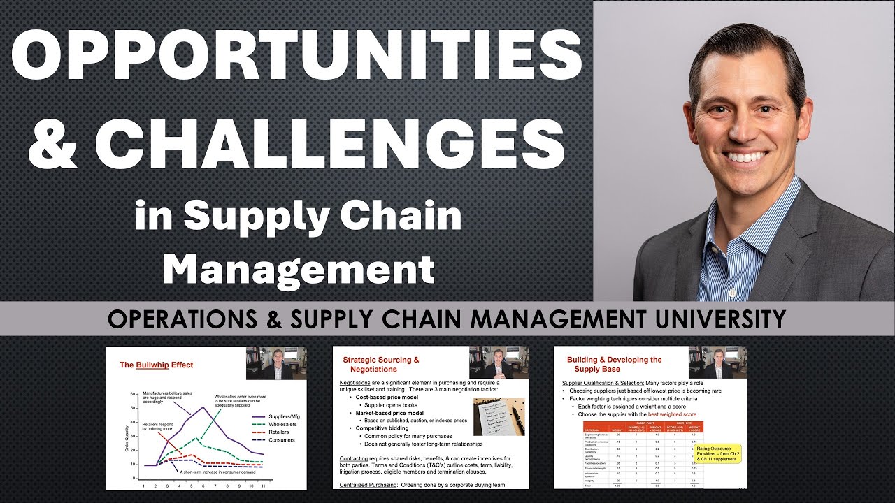 Opportunities & Challenges with Managing the Integrated Supply Chain