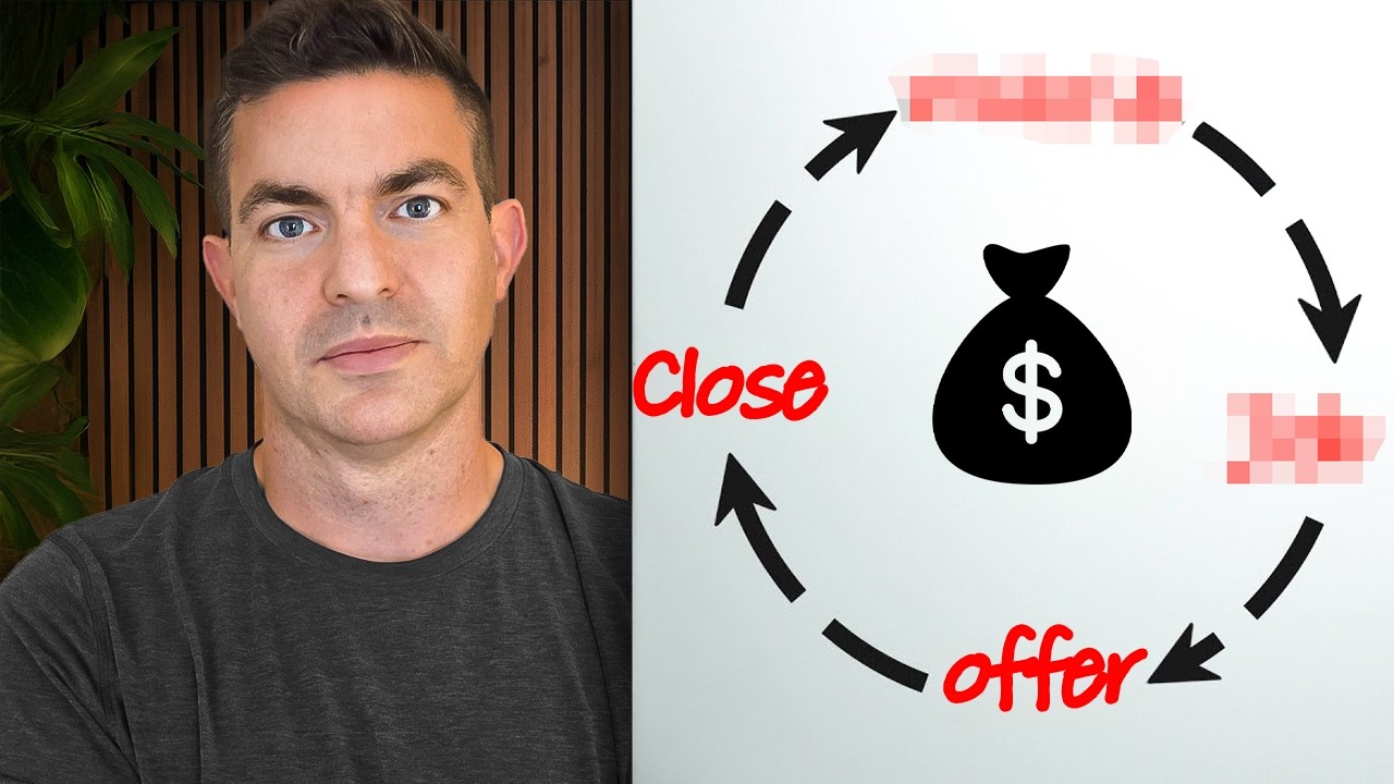 How to Create a Killer Offer That Cold Prospects Can't Refuse