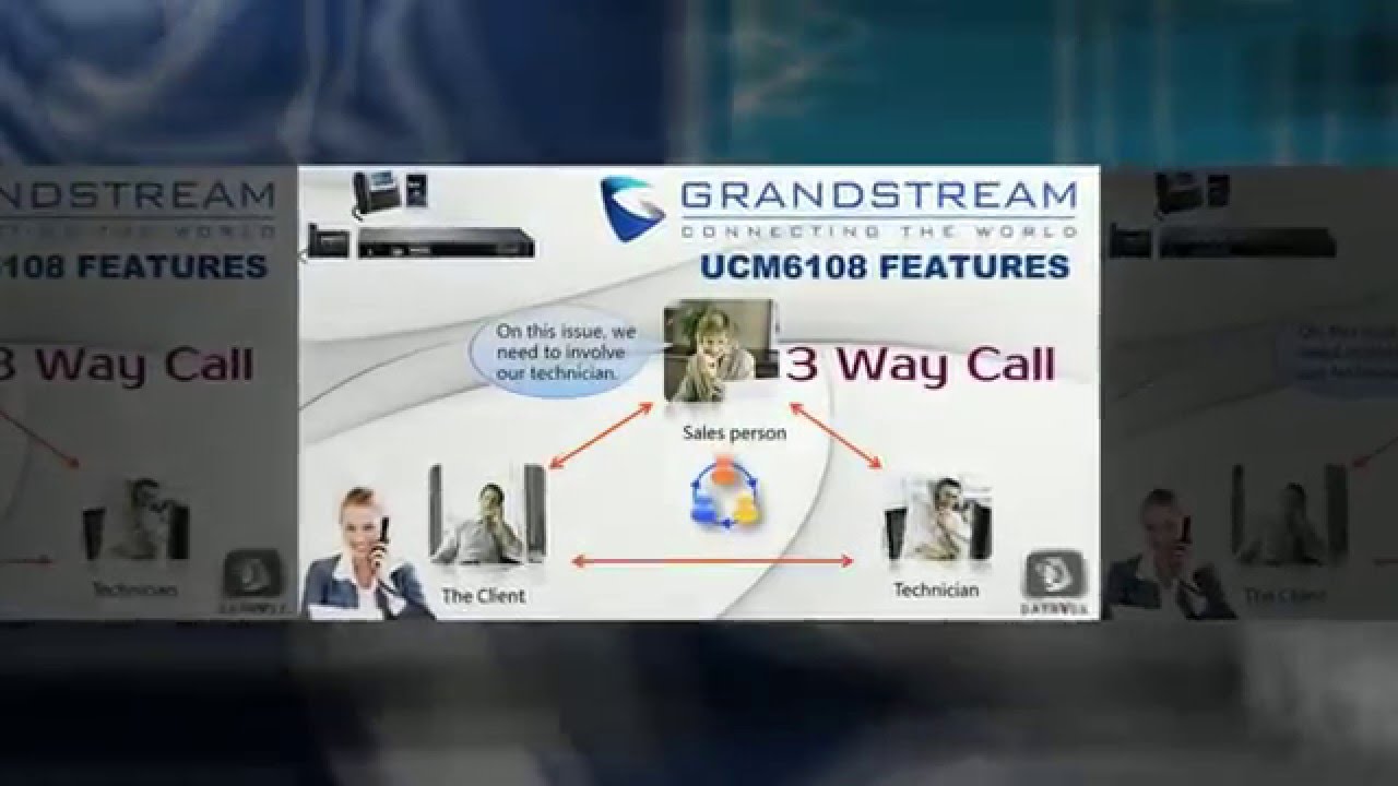 Grandstream UCM6108 Dubai | IP Telephone System for office i