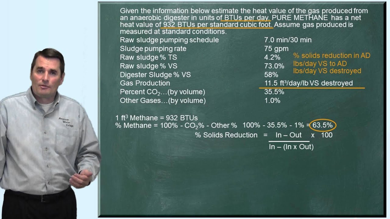 Heat Value BTUs - Problem Solved