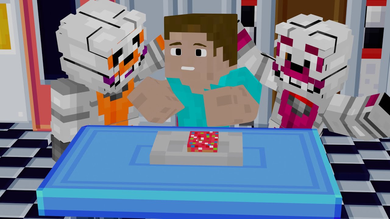 Foxy and Lolbit’s shop!