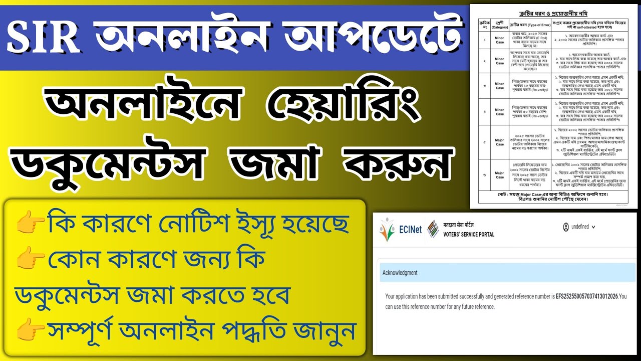 SIR hearing notice documents submit online | SIR Hearing Online