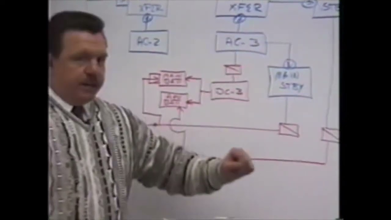 Doc Donaldson 747-400 Systems Review (1/2)