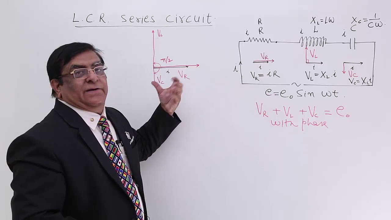Class 12th – L.C.R. Series Circuit | Alternating Current | Tutorials Point