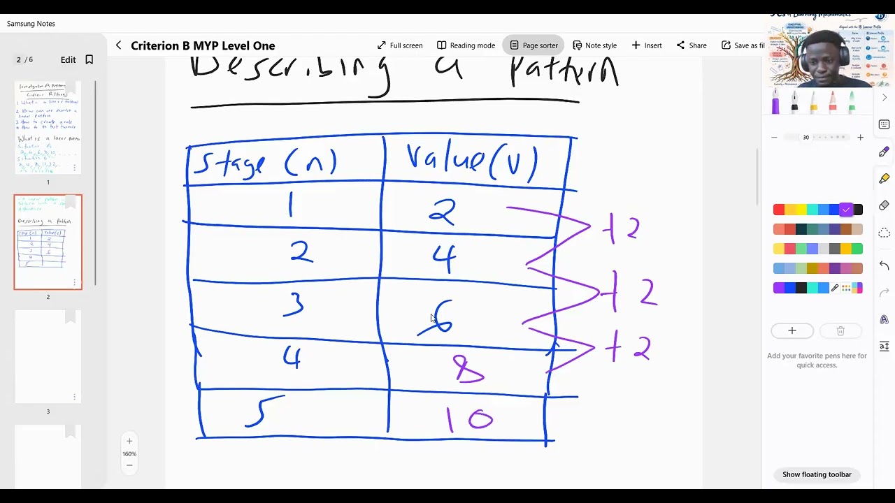 Navigating MYP Criterion B With Tutor Benjamin- Level One