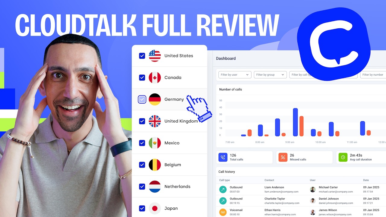 Обзор CloudTalk — плюсы, минусы и всё, что вам нужно знать