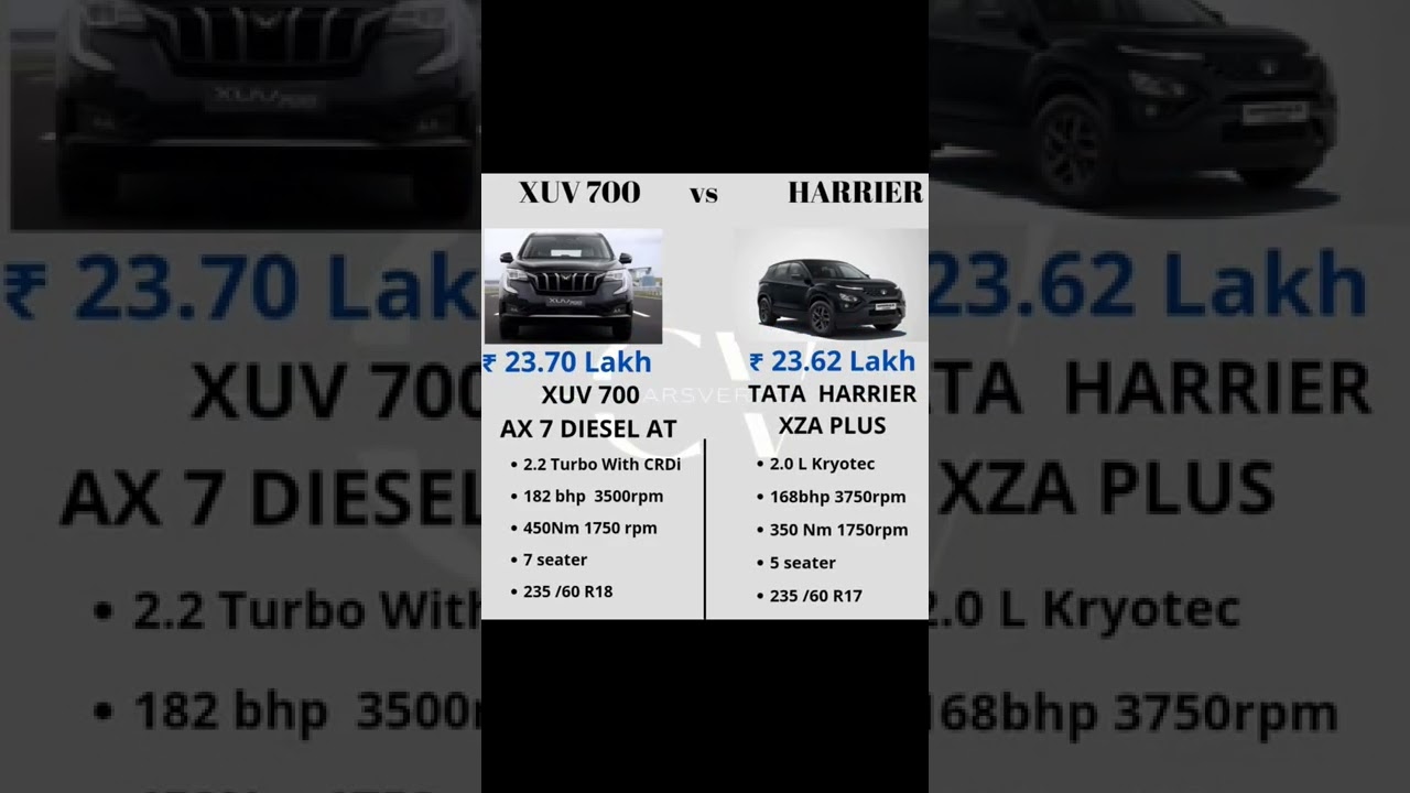 XUV 700 VS TATA HARRIER COMPARISON  #xuv700 #tataharrier #xuv700vsharrier #carsverse