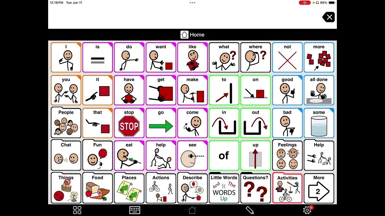 Proloquo2Go Programming Basics