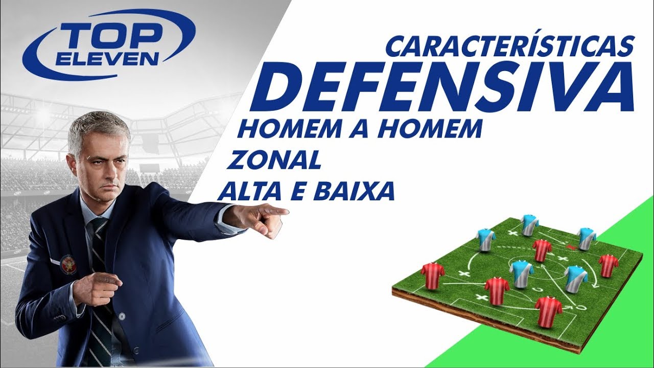 MENTALIDADE DEFENSIVA E SUAS CARACTERÍSTICAS [TOP ELEVEN]
